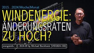 WINDKRAFT-LEISTUNG - ÄNDERUNSRATEN zu hoch? Reicht die gesicherte Leistung? 2015-2024|VID2024-150