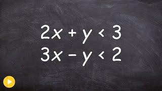 Learn how to determine the feasible region of a system of inequalities