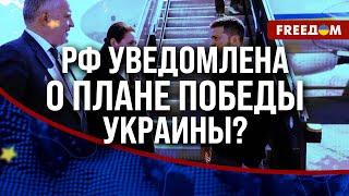 ️ План ПОБЕДЫ Украины: какой будет РЕАКЦИЯ Байдена? Зеленский в США