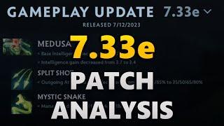 7.33e Dota 2 Patch Analysis