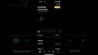 Robinhood Options Trading Portfolio | Up $417 in Pre-Market | #Qqq #Spy #Robinhood #Investing