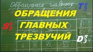 ГЛАВНЫЕ ТРЕЗВУЧИЯ ЛАДА С ОБРАЩЕНИЯМИ: запоминаем ГДЕ и КАК строить в тональности. СОЛЬФЕДЖИО ЭКЗАМЕН