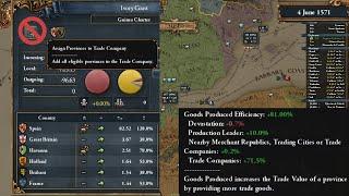 [EU4] Please... STOP clicking THAT BUTTON!  [Hard/Ironman][1.34]