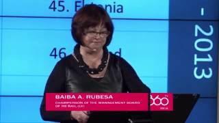 Baiba Rubesa: What counts