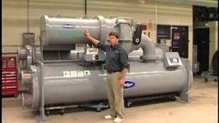 Water Cooled Condenser Centrifugal Chiller - Overview