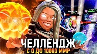  Заказ героя - Челленджи - Пати Игры | ПРЯМОЙ ЭФИР | СТРИМ Дота 2 | Dota 2