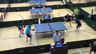 Ahn Lykke Pedersen-Alan Zaikin vs Anzelika Petrauskiene-Nikolay Sapitash 2018.09.28