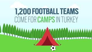 TURKEY HOME - SPORTS INFO