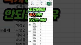 엑셀 고수들의 월별 피벗테이블 정리법  #엑셀팁 #엑셀꿀팁 #excel #스프레드시트 #엑셀기초 #엑셀팁 #엑셀업무팁