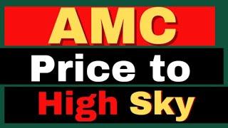 How Margin Calls Could Drive Prices Sky High - AMC Stock Short Squeeze update