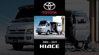 Toyota HiAce Evolution 1967 to 2025 