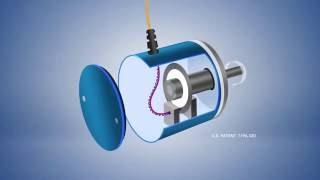 MR320 Fiber Optic Incremental Encoder