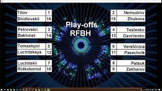 RFBH Championship play-offs. Quarterfinal. Nemudrov Pavel - Zakharov Vladislav.