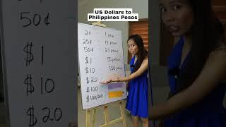 Dollars to Philippines Pesos - USD to PHP Money Exchange Rate