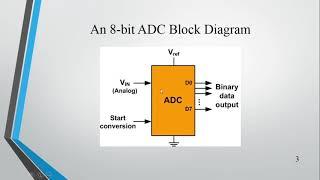 ADC Configuration and Programming | STM32 Course