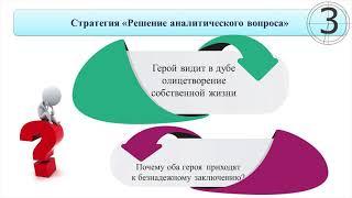 IV   четверть, Русская литература, 10 класс, Психологический параллелизм – один из приемов создания