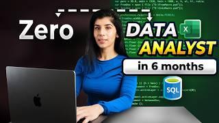 How to Become a Data Analyst in 2025? (complete roadmap)