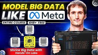 How Meta Models Big Volume Event Data  - Full 4 Hour Course - DataExpert.io Free Boot Camp Week 2