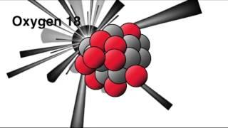 Science in 60 Seconds: Cyclotron!