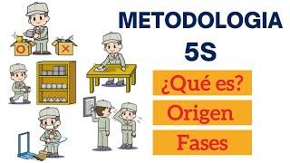 METODOLOGIA 5S#seguridadysalud