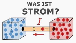 Was ist Strom?