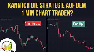 Darum spielt das Timeframe für deine Trading Strategie keine Rolle!