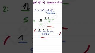 Sp3 sp2 sp Hybridization Organic Chemistry Review