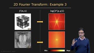 Image Filtering in Frequency Domain | Image Processing II