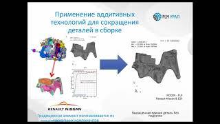 Компьютерное моделирование аддитивных технологий | ESI Group