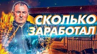 Сколько зарабатывают на YouTube. Доход Георгий Кавказ