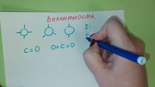 8. Валентность. Что это?