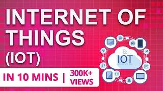 Internet Of Things (IoT) In 10 Minutes | What Is IoT And How It Works | Great Learning