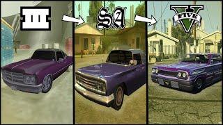 ЭВОЛЮЦИЯ МАШИН БАНД В СЕРИИ GTA (1997-2023)