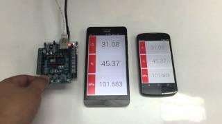 STM32 Nucleo and MQTT Protocol on Arduino ethernet shield