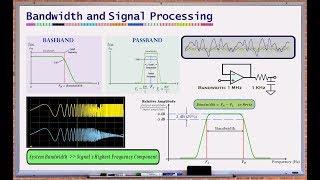 What is Bandwidth? (Bandwidth and Signal Processing)