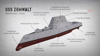 Warum wird der Zerstörer der Zumwalt-Klasse mit einem Tumblehome-Rumpf gebaut?