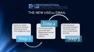 USD21 Email Setup