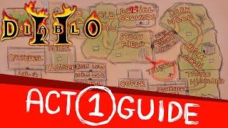 Diablo 2 How to start? Act 1 guide with map! Also applies to Diablo 2 Resurrected!