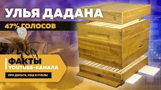 Пчеловодство в Украине 2021 — статистика по количеству и типам ульев, породы пчел