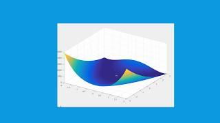 How to solve the Rosenbrock optimization problem in Matlab with fminunc