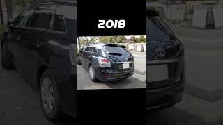 Evolution Of Toyota Mark X Zio ( 2012~2023 ) #shortsfeed