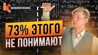 Как за 10 минут понять СЛОЖНЕЙШУЮ ТЕМУ в Алгебре? Геометрическая прогрессия