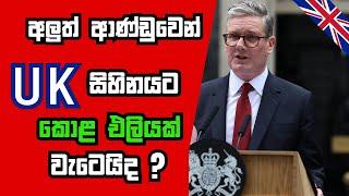 UK ඇවිල්ල Settle වෙන්න හොදම ක්‍රමය | UK Skilled Worker Visa ගැන