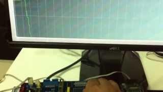 Raspberry PI + Real Time Graph (Qwt) + ARM Cortex M3