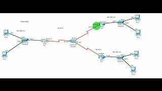 Configuring Frame Relay - Cisco wan encapsulation