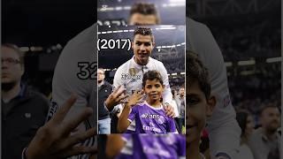 Cristiano Jr with his father    #cr7 #cristianojr #shorts #ytshorts