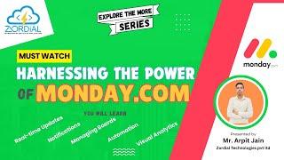 Harnessing the Power of monday.com Boards