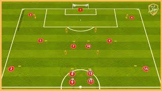 Bayer Leverkusen - Xabi Alonso - Double Passing Combinations With Finishing