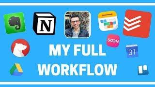 My Full Productivity Workflow inc. Notion + Todoist + Calendars 5 & more.