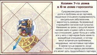 Хозяин 7-го в 6-м доме гороскопа - презентация Ильмиры